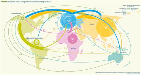 Station 3 Geografie Der Migration Demokratiezentrum Wien