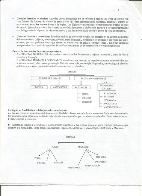 SOLUTION Unidad I Introducci N A La Biolog A Studypool