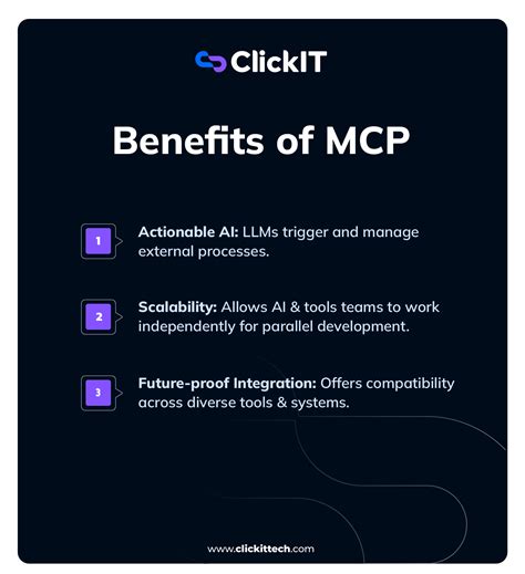 Model Context Protocol (MCP) Architecture Explained