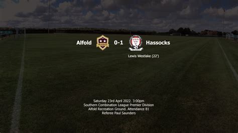 Report: Alfold 0-1 Hassocks | Hassocks Football Club