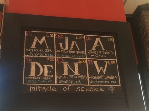 MIRACLE OF SCIENCE BAR + GRILL, Cambridge - Menu, Prices & Restaurant
