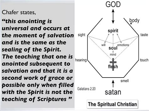 Holy spirit regeneration | PDF