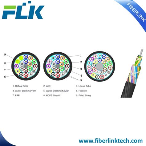 Fttx Ftth Air Blown Micro Duct Fiber Optic Cable Abf With Frp And Rip