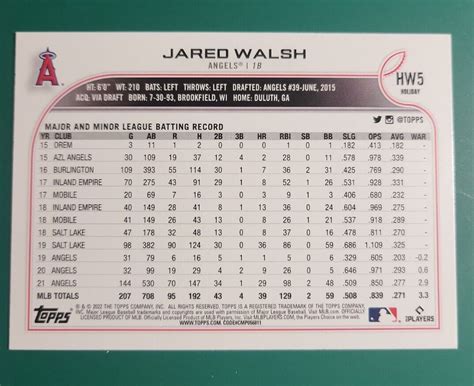 Topps Holiday Hw Jared Walsh For Sale Online Ebay