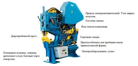 Пресс-ножницы комбинированные НГ5222 по металлу купить. Цена снижена