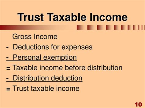 Chapter 14 Income Taxation Of Trusts And Estates Ppt Download