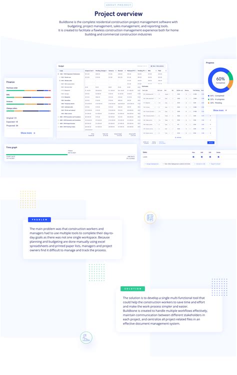 Buildbone - Construction Project Management Dashboard | Behance