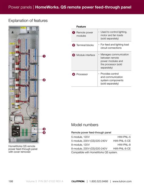 Lutron Panel Wiring Diagram Wiring Diagram And Schematics