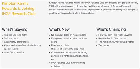 Kimpton Karma (finally) joins IHG Rewards