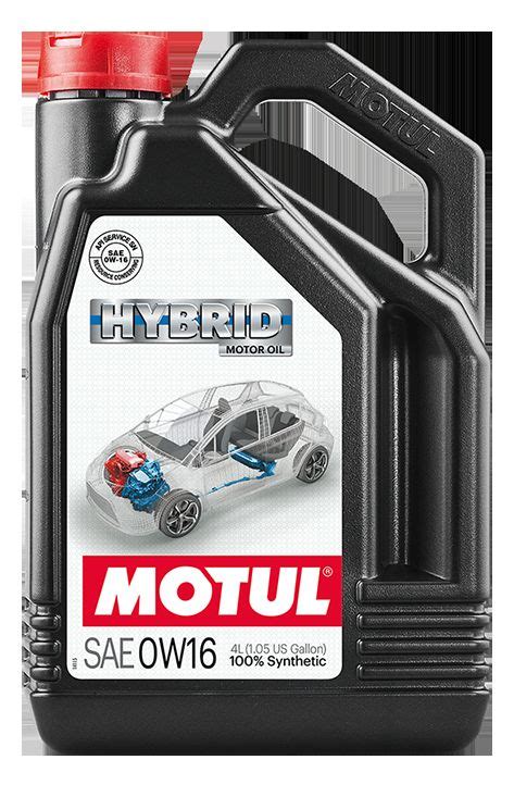 Motul News The Drum Motul To Launch New Hybrid Line Product With