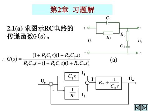 自动控制理论基础左为恒周林主编机械工业出版社习题解word文档在线阅读与下载文档网