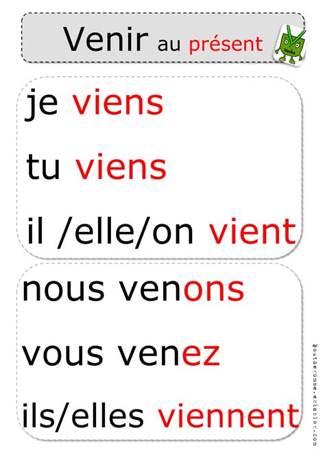 Venir Au Present De L Indicatif