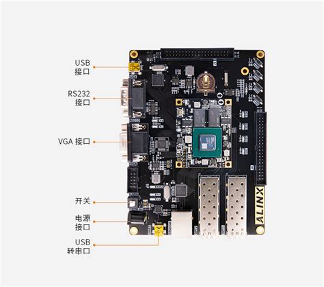 Xilinx Artix Sfp Fpga Development Board Xc A T Alinx