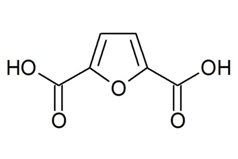 India Fine Chemicals