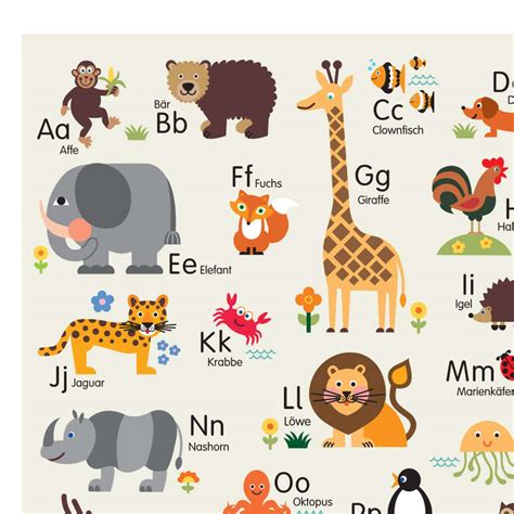 Tier Abc Poster F R Kinder Alphabet Poster Kinderzimmer Bygraziela