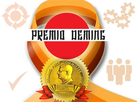 Premio Deming Mind Map