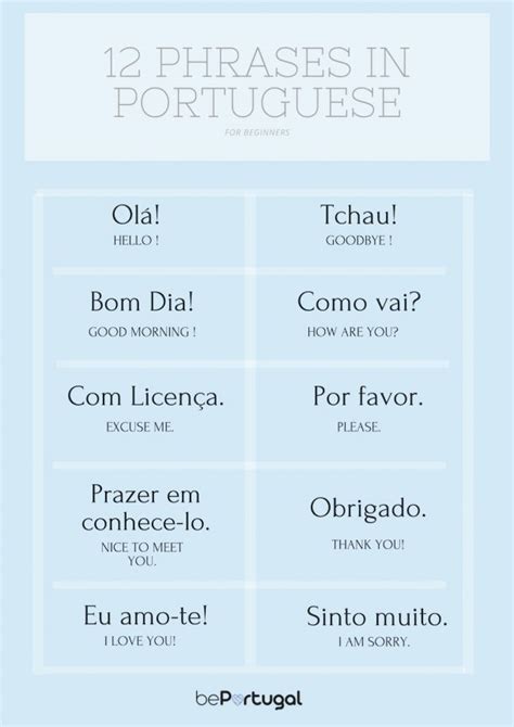 Learn Portuguese Like A Boss Easy Tricks To Learn Fast