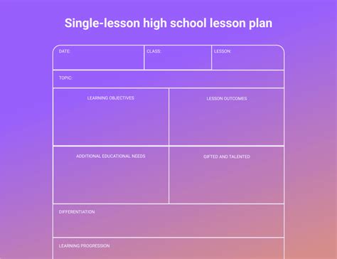 How To Write A Lesson Plan Template With Examples Bút Chì Xanh