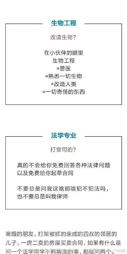 最让人误解的大学专业是什么 容易被人误解的大学专业汇总游戏花边海峡网