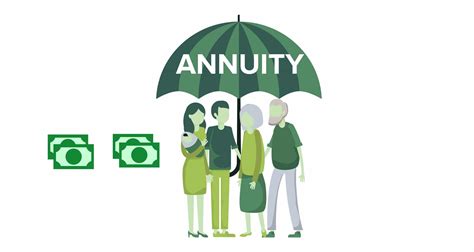 Details About Single Life Annuity Pros And Cons Wide Info