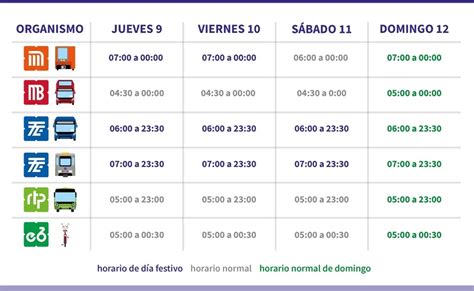 Estos Son Los Horarios De Transporte P Blico Por Semana Santa En La Cdmx