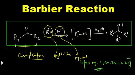 Barbier Reaction Detailed Mechanism Organic Named Reaction