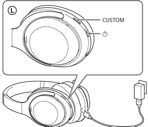 SONY WH-1000XM4 Reference Guide | ManualsLib