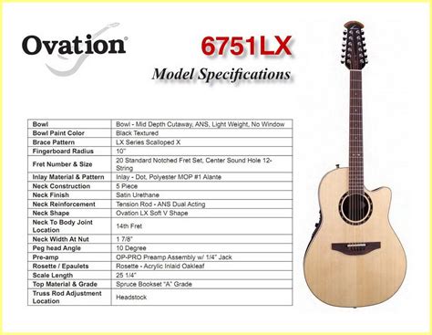 Ovation 6751 Lx Parts And Specifications