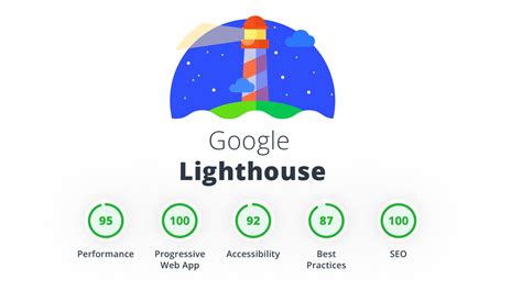 Unlocking The Benefits Of Google Lighthouse Traffic Radius