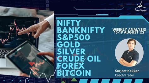 15 19 August Analysis For NIFTY BANKNIFTY S P500 GOLD SILVER