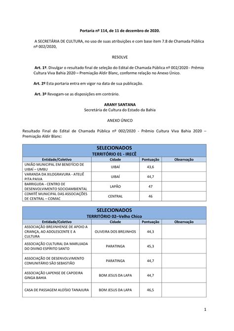 Resultado Final De Seleção Do Edital De Chamada Pública Nº 002 2020