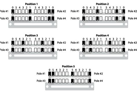 Fender 5 Way Super Switch Wiring Diagram