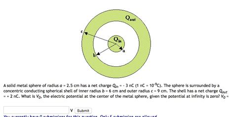 Qout Solid Metal Sphere Of Radius 25 Cm Has Net Charge Qin 3 Nc 1 Nc 10