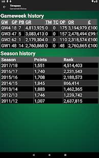 Android Fpl Fantasy Football Manager For Premier League