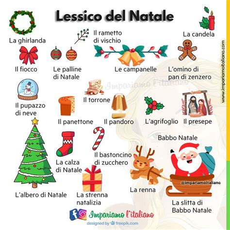 Lessico Del Natale Impariamo L Italiano