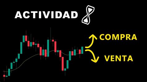 ACTIVIDAD 14 Continuidad Conteo de Velas con Acción del Precio