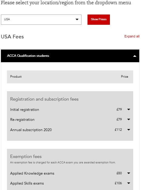 Acca Exam Dates And Registration Process Wallstreetmojo