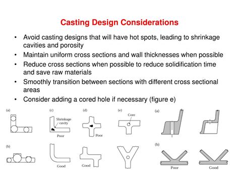 Ppt Metal Casting Processes Powerpoint Presentation Free Download Id6659367