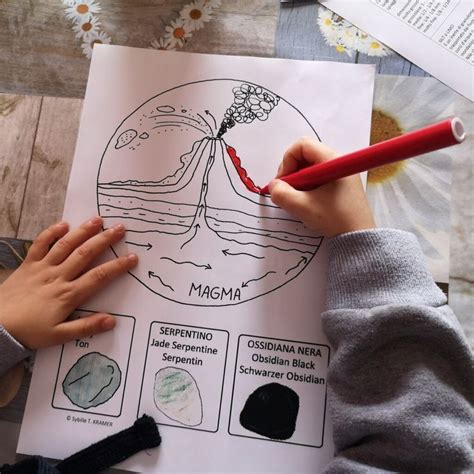 Lapbook Sui Vulcani La Luna Di Carta Bambini Liberi Di Imparare