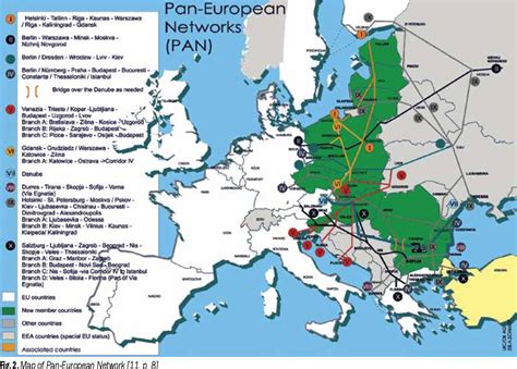 PDF Rail Baltica The Project Of The Century Semantic Scholar