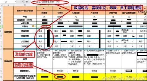 老闆：富士康員工4張工資條，讓你知道普工的工資是多少？心酸！ 每日頭條