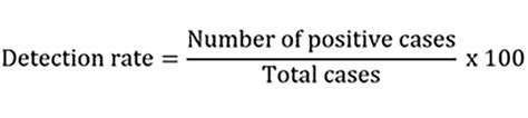 Clinical Value Of Chemiluminescence Method For Detection Of Antinuclear