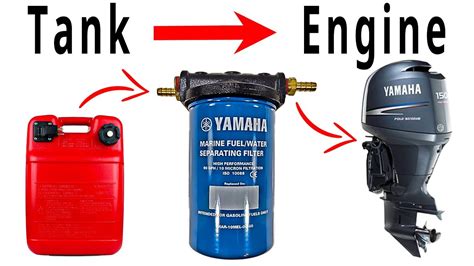 How Boats Fuel System Works Complete Overview Youtube