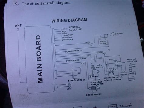 Fiat Ducato Ignition Wiring Diagram Diagram Chart