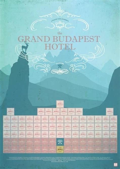 The Grand Budapest Hotel PLAKAT Sklep Internetowy Winylownia Pl