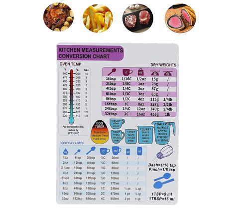 Buy Sumoo Kitchen Conversion Chart Magnet,Kitchen Measuring Conversion ...