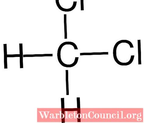 Diklorometana Struktur Sifat Kegunaan Ketoksikan Sains