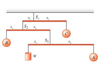 Solved You Are Asked To Design The Decorative Mobile Shown Chegg