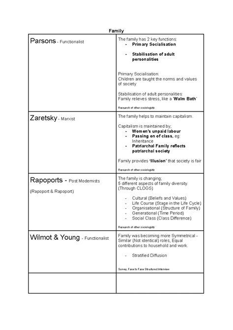 Grade 9 AQA Sociologists - Social Stratification Insights & Critiques