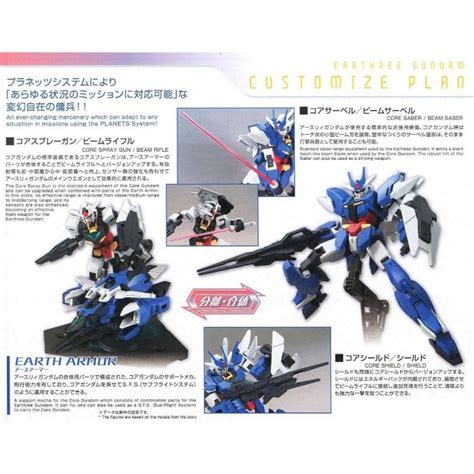 Jual Gunpla Model Mecha Hgbd R Hg Earthree Gundam Mecha Model Gunpla